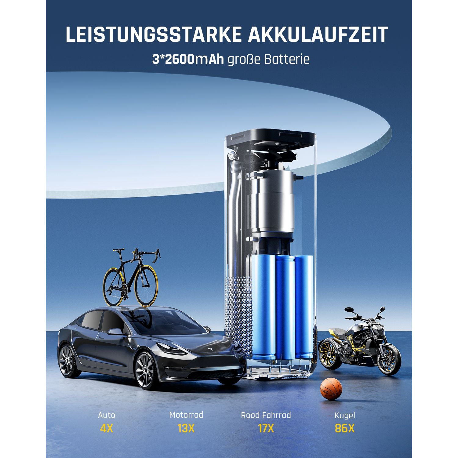 Fanttik X8 APEX™ 7800mAh Tragbare Elektronische Luftpumpe 12V, 10,3BAR / 150PSI Elektrischer Kompressor 2X Schneller, Dualer Bildschirm mit LCD, 5 Modi für Autos, E-Bikes, Motorräder, Bälle