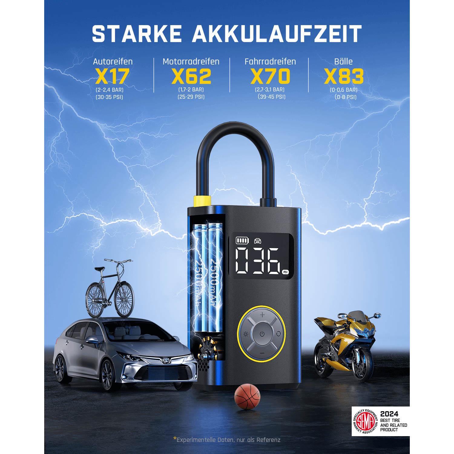 Fanttik X9 Pro Tragbare Elektronische Luftpumpe für Motorrad, 27s schnell aufblasen Elektrische Kompressor mit digitalem Reifendruckmesser, 150psi -Reifenfüller für Elektrofahrrad, Kompakt Auto, Ball