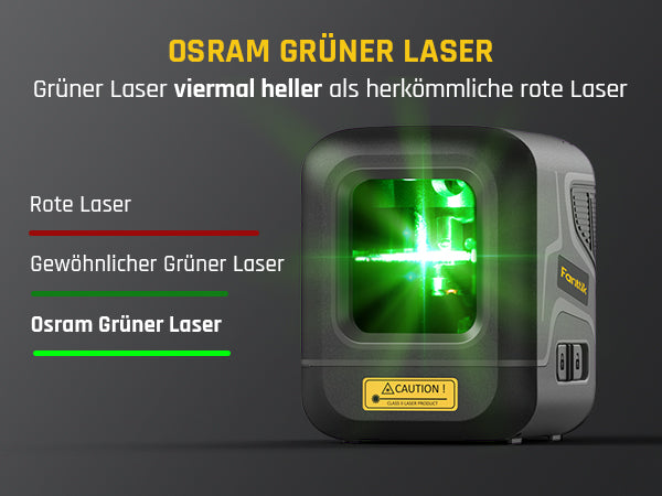 Fanttik D2 Selbstnivellierend Kreuzlinienlaser, Grün Linienlaser, USB-Aufladung, Wiederaufladbarer Batterie, 30 m Arbeitsbereich, Pulsmodus, Magnetische Halterung, IP54, für Bildaufhängen/DIY, Grün