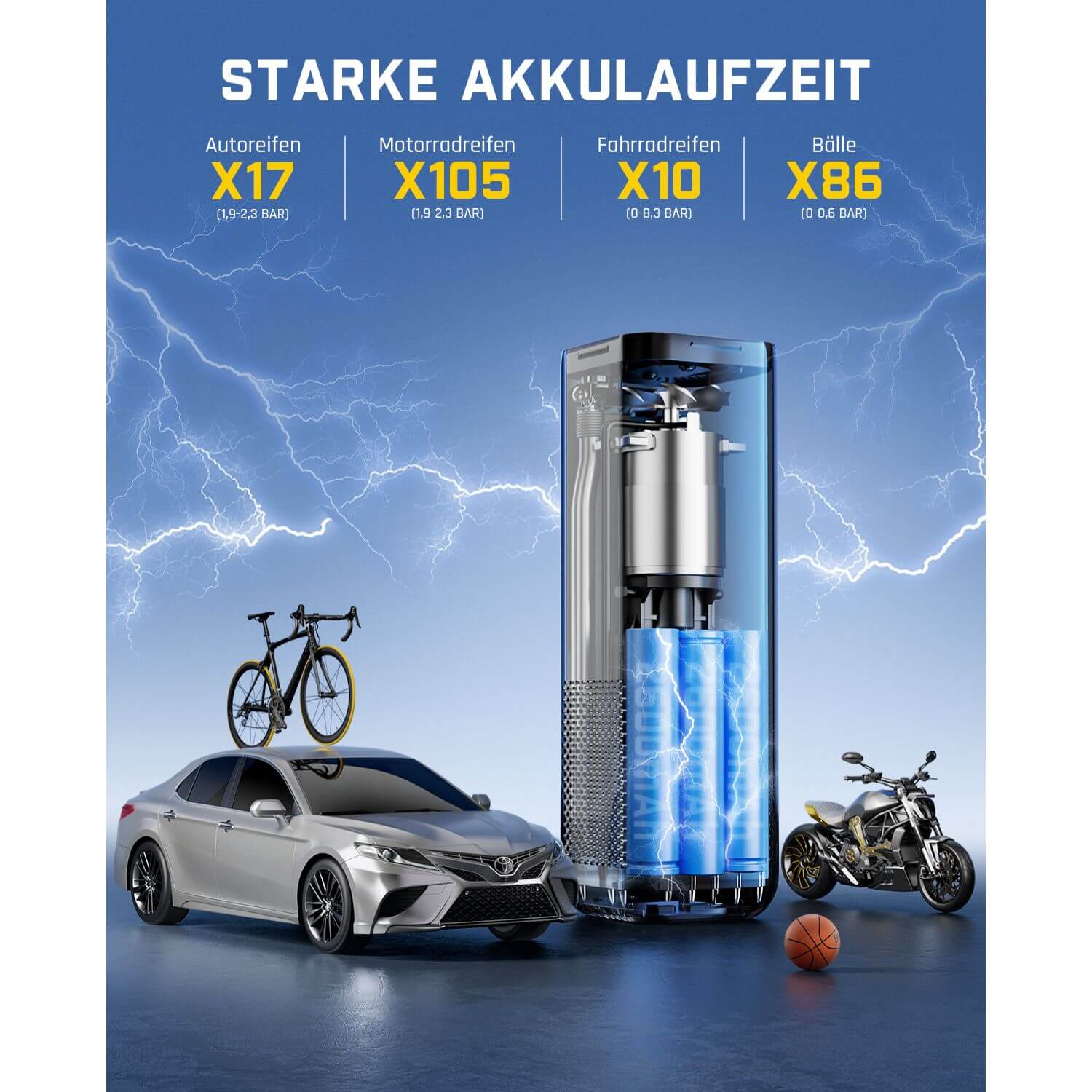 Fanttik X8 APEX Tragbare Elektronische Luftpumpe 12V mit 7800mAh, 10,3BAR / 150PSI Elektrischer Kompressor 2X Schneller, Dualer Bildschirm mit LED, für Auto, E-Bike, Motorrad, Ball