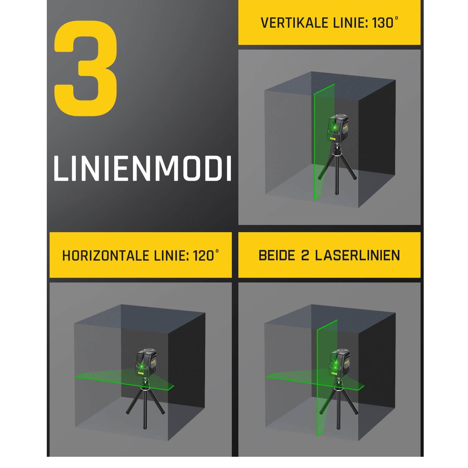Fanttik D2 PRO Selbstnivellierend Kreuzlinienlaser mit LED-Bildschirm, 130° Vertikale Abstrahlwinkel, Umschaltbar Horizontal/Vertikal, USB-Aufladung, 2600 mAh Batterie, 30 m Arbeitsbereich, Pulsmodus