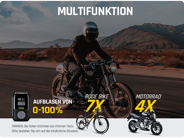 Fanttik X8 Mini Elektrische Luftpumpe, 10,3 BAR/150 PSI Tragbar Fahrradpumpe, Elektrischer Kompressor mit Digitalem LCD-Bildschirm und 4 Modi für Auto, Fahrrad, Motorrad, Bälle