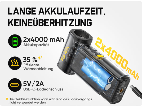 Fanttik B10 Pro Max Elektrischer Druckluftreiniger, 130.000 U/min bürstenloser Motor, Druckluftreiniger, 6 Leistungsstufen, Booster-Funktion per Knopfdruck, 28,8 Wh Akku, elektrischer Druckluftreinige