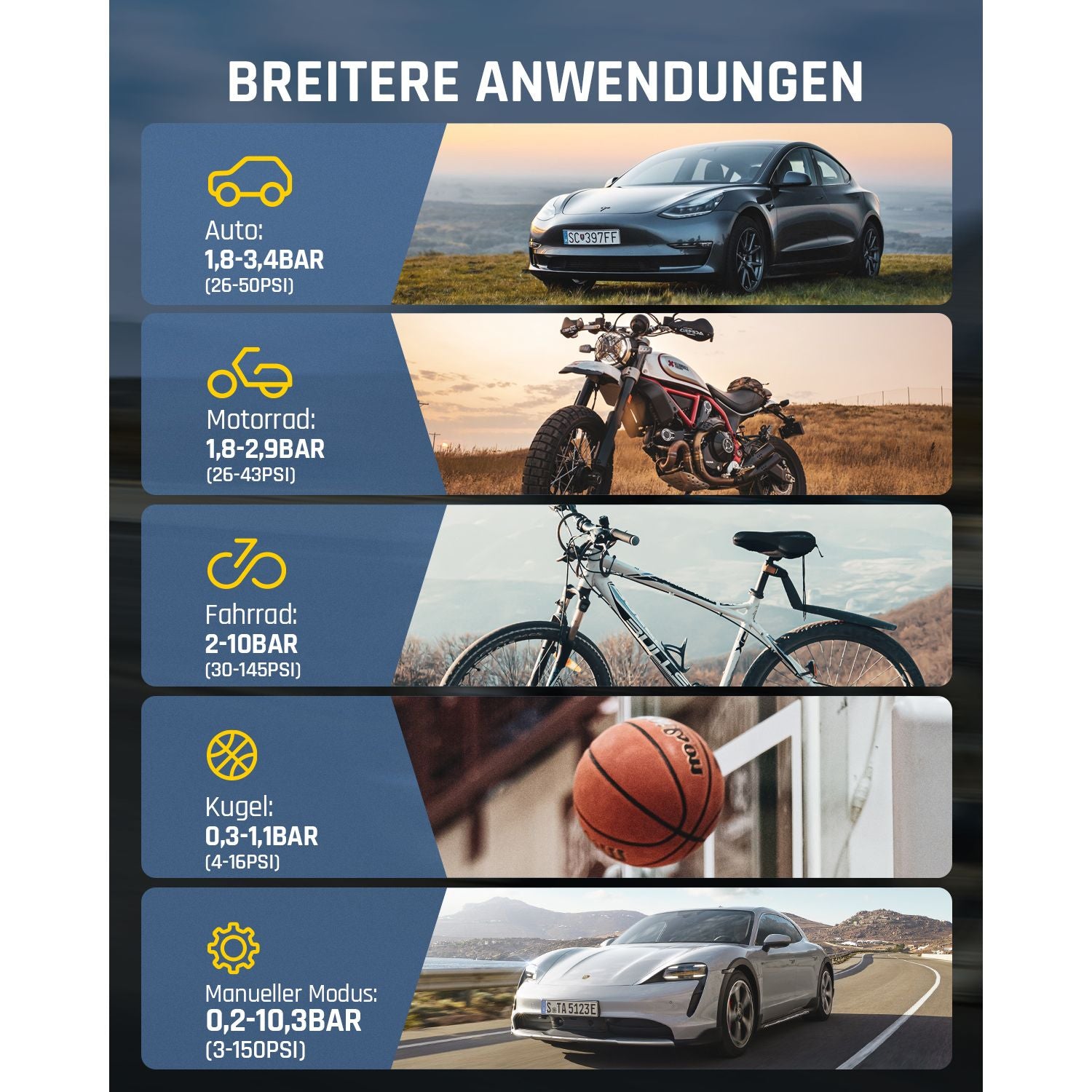 Fanttik X8 APEX™ 7800mAh Tragbare Elektronische Luftpumpe 12V, 10,3BAR / 150PSI Elektrischer Kompressor 2X Schneller, Dualer Bildschirm mit LCD, 5 Modi für Autos, E-Bikes, Motorräder, Bälle