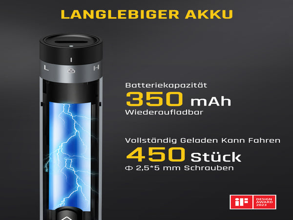 Fanttiik E1 Max Schraubendreher 50 in 1 Magnetische Präzisions-Schraubendreher Kit, 2 Gänge Drehmoment, 5/32 Zoll Sechskant, Geeignet für Reparatur für iPhone,Laptop, Brillen, Uhren