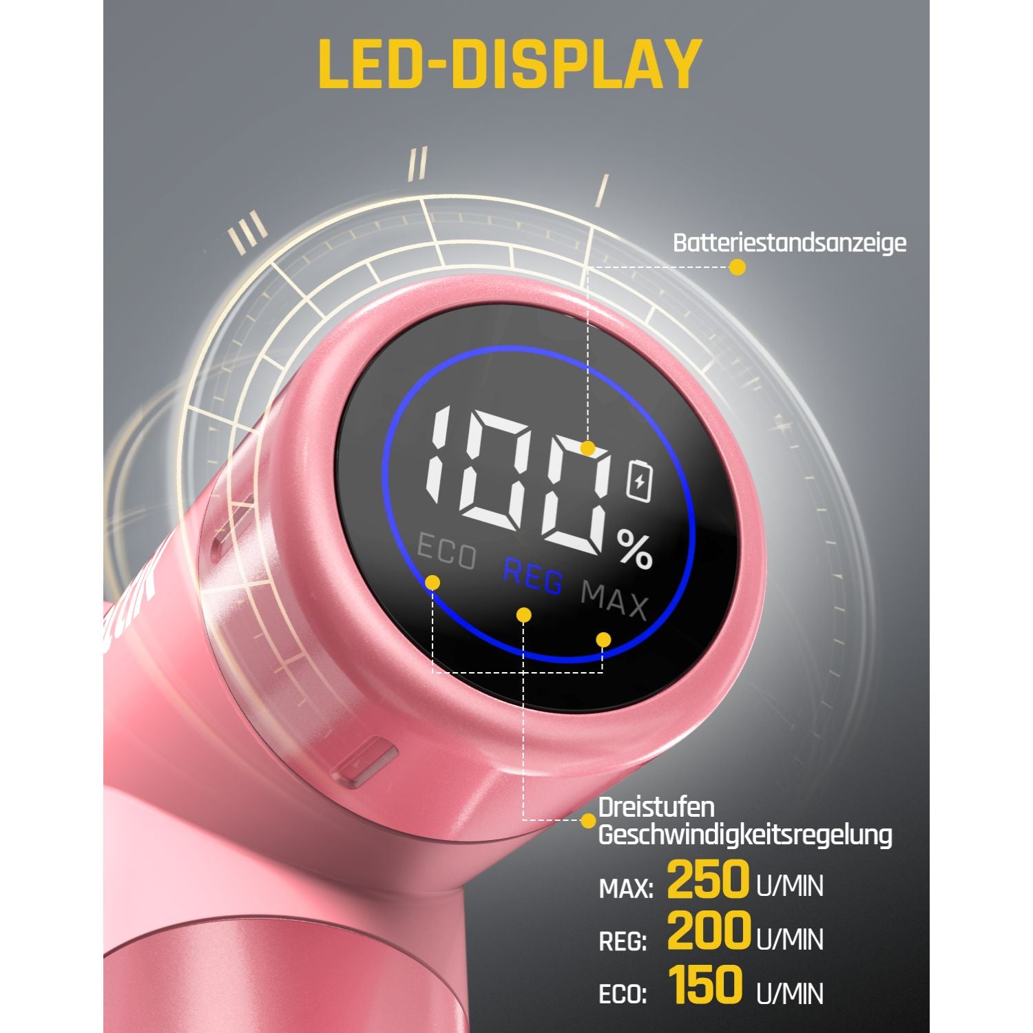 Fanttik C8 Nano Elektrische Schere, Kartonschneider Elektrisch mit Bildschirm, LED-Licht, 3 Geschwindigkeitsstufen, Wiederaufladbarer Akku, Geeignet für Stoffe, Teppiche, Leder, Kartons - Rosa