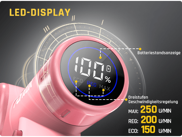 Fanttik C8 Nano Elektrische Schere, Kartonschneider Elektrisch mit Bildschirm, LED-Licht, 3 Geschwindigkeitsstufen, Wiederaufladbarer Akku, Geeignet für Stoffe, Teppiche, Leder, Kartons - Rosa