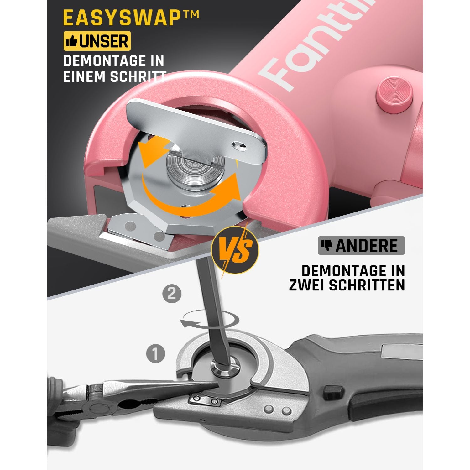 Fanttik C8 Nano Elektrische Schere, Kartonschneider Elektrisch mit Bildschirm, LED-Licht, 3 Geschwindigkeitsstufen, Wiederaufladbarer Akku, Geeignet für Stoffe, Teppiche, Leder, Kartons - Rosa