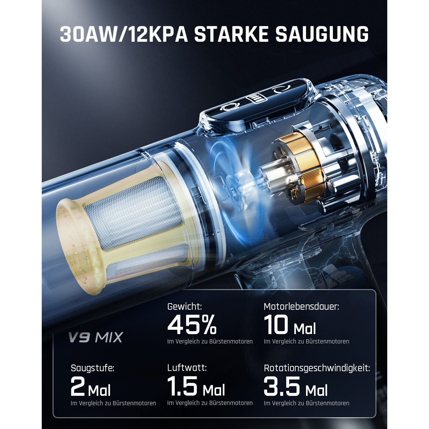 Fanttik Slim V9 Mix Auto-Staubsauger, 4-in-1 kabelloser Handstaubsauger, 12000 PA Hochleistungs-Handstaubsauger Tragbarer Staubsauger für den Innenraum von Autos und zu Hause