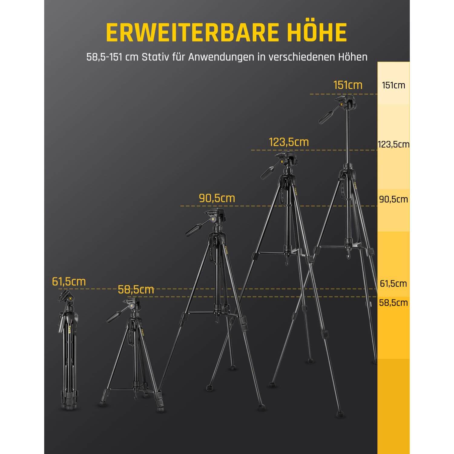 Fanttik DT1 Professional Baustativ für Kreuzlinienlaser, Nivelliergeräte und Kameras mit 3-Wege-Panoramakopf, Schnellwechselplatte mit 1/4"-20 Gewinde und Wasserwaage