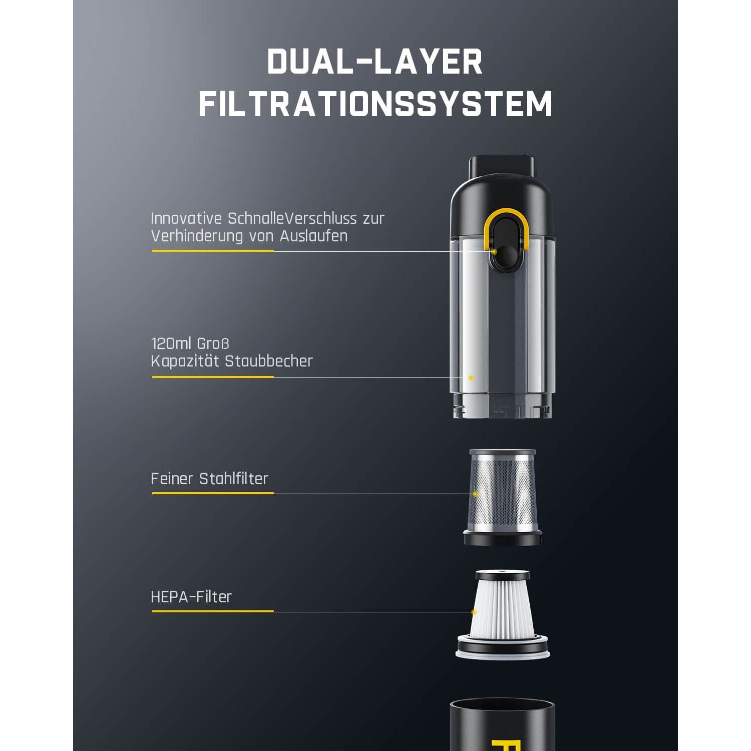 Fanttik Slim V8 Mate Akku-Autostaubsauger mit Hoher Leistung, 12000 Pa/30 AW, RobustClean™ Tragbarer Staubsauger mit flexiblem Schlauch und Haustierbürste für die Innenreinigung von Autos