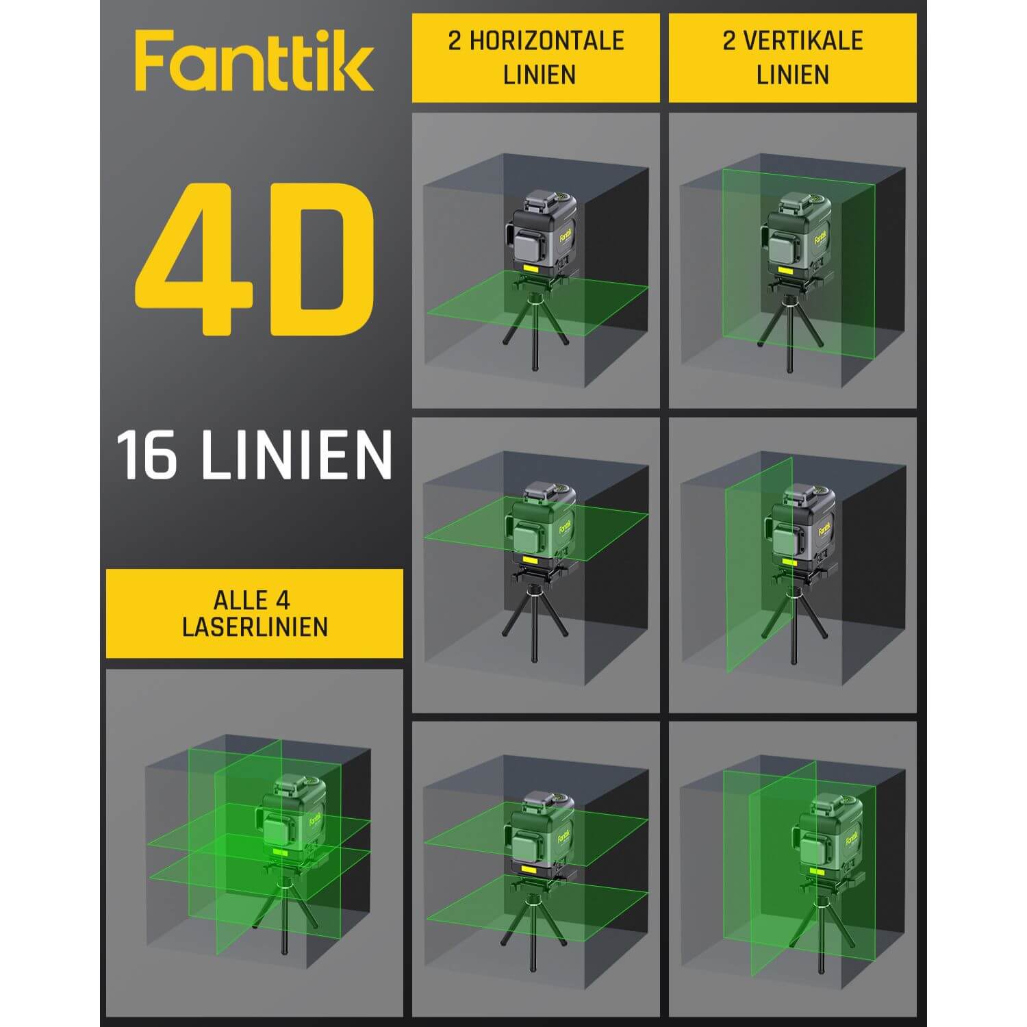 Fanttik D16 APEX Kreuzlinienlaser Grün 4x360°, 16 Linien Selbstnivellierender Linienlaser mit LED-Bildschirm, 5200 mAh Batterie Wiederaufladbar, Impulsmodus, Magnetische Unterstützung