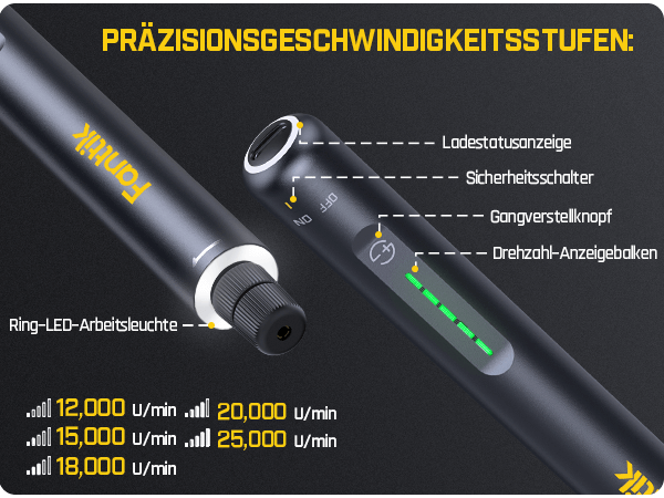 Fanttik F2 Master Mini Akku-Multifunktionswerkzeug Set 3,6V, NeoPulse Motor, 5 Geschwindigkeiten, 25000 U/min, Revostor-Hub, 35 Zubehörteile, Elektrowerkzeug zum Schleifen, Polieren, Bohren, Gravieren