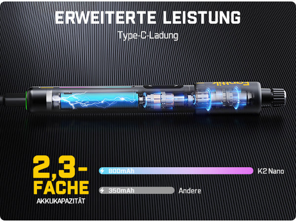 Es enthält 20 hochwertige HSS-Bohrer (von 0,6 mm bis 3,2 mm) und eine winklige Aufbewahrungsbox, die einen einfachen Zugriff und eine einfache Organisation ermöglicht. Die kleinen Fächer eignen sich zur Aufbewahrung von Zubehör und anderen kleinen Gegenständen und verbinden Funktionalität mit Ästhetik. Es ist ein unverzichtbares, hocheffizientes Werkzeug für DIY-Enthusiasten und kreative Köpfe.