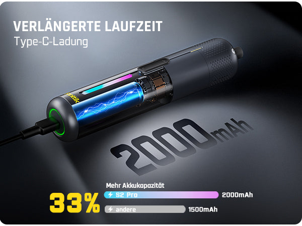 Fanttik S2 Pro 3,7V Elektroschrauber, Akku-Schrauberset, 7 Drehmoment (0,5 bis 6 Nm), 20 magnetische Bits, 1/4-Zoll-Sechskant-Aufnahme mit 90°-Adapter, geeignet für Möbel und Haushaltsreparaturen