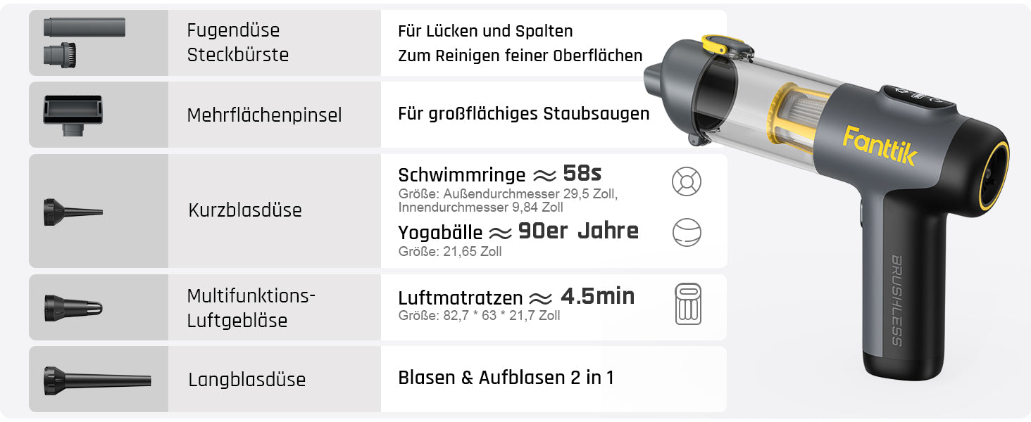Fanttik Slim V9 Mix Auto-Staubsauger, 4-in-1 kabelloser Handstaubsauger, 12000 PA Hochleistungs-Handstaubsauger Tragbarer Staubsauger für den Innenraum von Autos und zu Hause