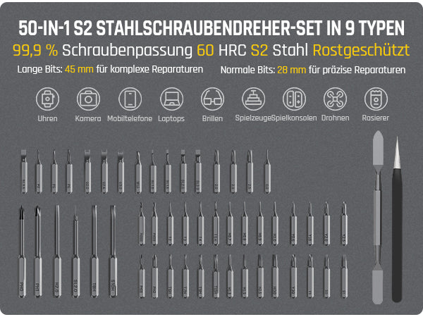 Der Fanttik X5 MAX Schraubendreher enthält 50 Bits, 1 Paar Pinzetten und 1 Brecheisen in 9 Typen. Mit diesem makellosen Produkt können Sie mühelos alle Arten von täglichen Wartungsarbeiten durchführen. Von Torx über Philips, Flachköpfe bis Sechskant, X5 MAX hat alles abgedeckt. Es erhöht Ihre DIY- und Wartungsvielseitigkeit, indem es Reparaturen von Schaltern, Laptops, Mobiltelefonen, Kameras, Drohnen usw. einschließt.