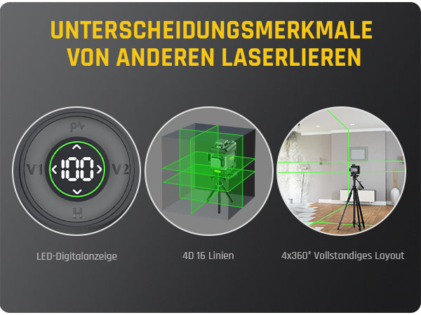 Fanttik D16 APEX Kreuzlinienlaser Grün 4x360°, 16 Linien Selbstnivellierender Linienlaser mit LED-Bildschirm, 5200 mAh Batterie Wiederaufladbar, Impulsmodus, Magnetische Unterstützung