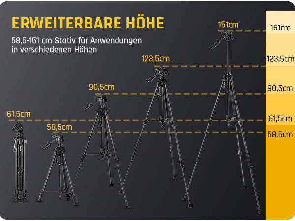 Fanttik DT1 Professional Baustativ für Kreuzlinienlaser, Nivelliergeräte und Kameras mit 3-Wege-Panoramakopf, Schnellwechselplatte mit 1/4"-20 Gewinde und Wasserwaage