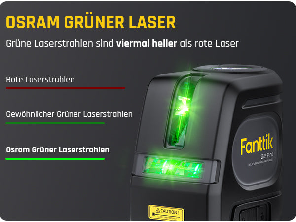 Fanttik D2 PRO Selbstnivellierend Kreuzlinienlaser mit LED-Bildschirm, 130° Vertikale Abstrahlwinkel, Umschaltbar Horizontal/Vertikal, USB-Aufladung, 2600 mAh Batterie, 30 m Arbeitsbereich, Pulsmodus