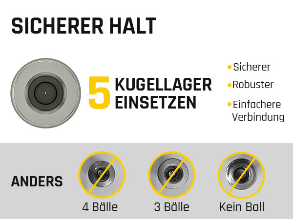 Fanttik X8 APEX Luftpumpe und Anschluss für Nagelpistole, 1/4 Zoll Innengewinde, Druckluftkupplung mit VG8-Gewinde, 20,7 BAR/300 PSI maximaler Druck, 450°C Hitzebeständiger Schnellkupplung-Druckluft