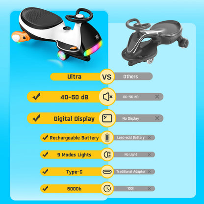 FanttikRide N7 Ultra Elektrisches Kinderauto mit Pedal, Kinder Auto, MagicMute Motor, 2 Geschwindigkeiten, 9 Farbmodi, Digitalanzeige, Bluetooth, für Kinder ab 3 Jahren, 68KG, Pinguin Schwarz