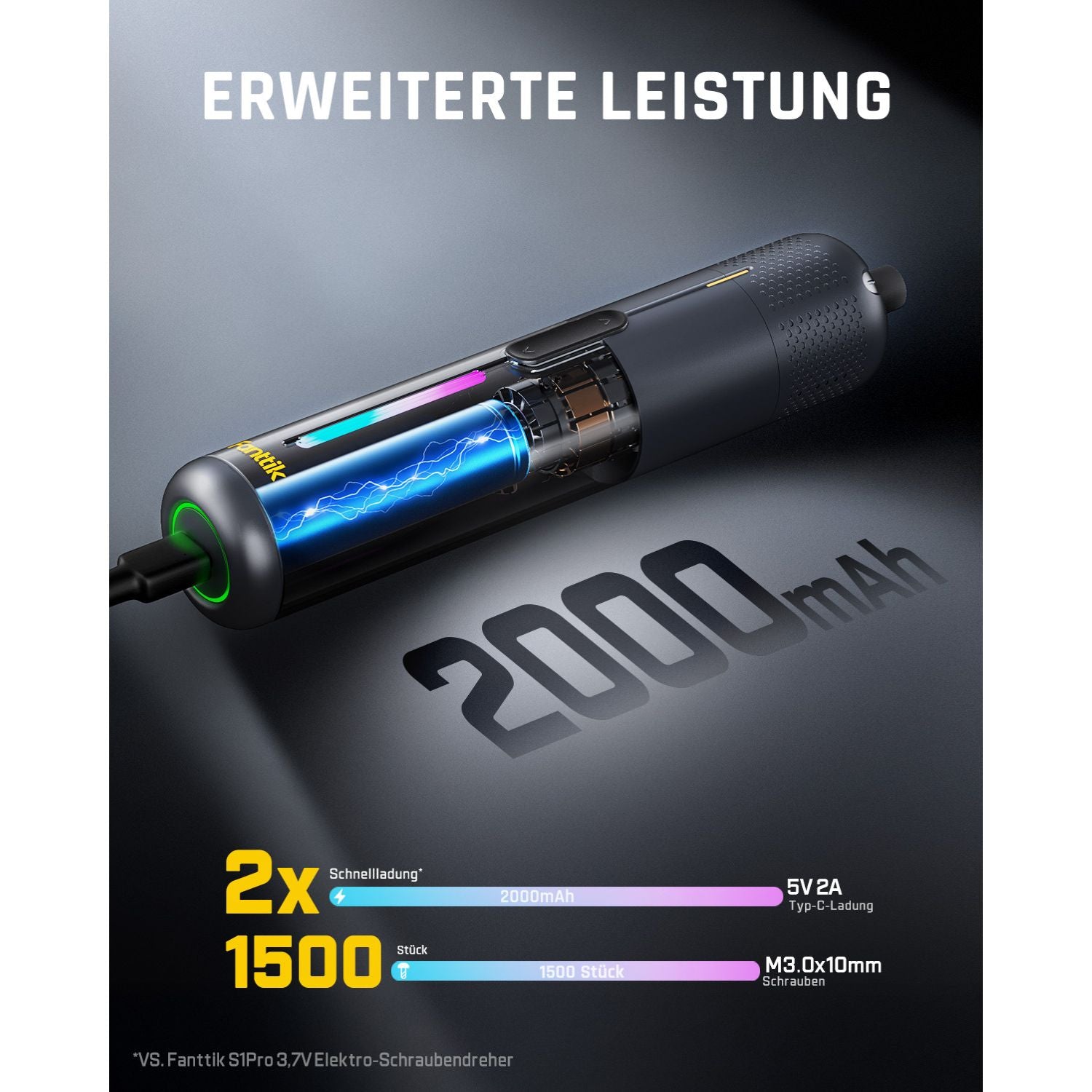 Fanttik S2 Pro 3,7V Elektroschrauber, Akku-Schrauberset, 7 Drehmoment (0,5 bis 6 Nm), 20 magnetische Bits, 1/4-Zoll-Sechskant-Aufnahme mit 90°-Adapter, geeignet für Möbel und Haushaltsreparaturen