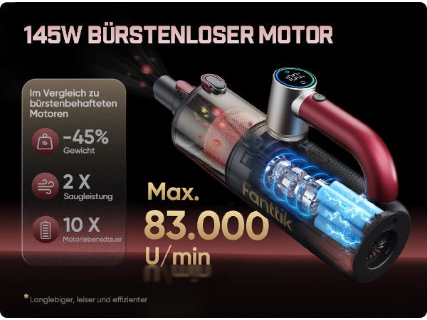 Ausgestattet mit einem 145 W bürstenlosen Motor bietet dieser Handstaubsauger 3 einstellbare Saugmodi mit einer maximalen Saugleistung von 17 kPa. Er bewältigt mühelos verschiedenste Reinigungsaufgaben und macht Ihre Reinigung schneller und effizienter.