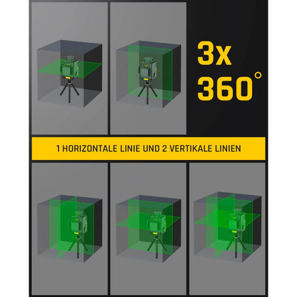 Fanttik D12 PLUS Selbstnivellierend Kreuzlinienlaser, Grün Linienlaser 12 Linien 3×360°, 5200 mAh Abnehmbare Batterie, mit Magnetische Halterung, EVA-Handtasche, für Baustelle und Inneneinrichtung