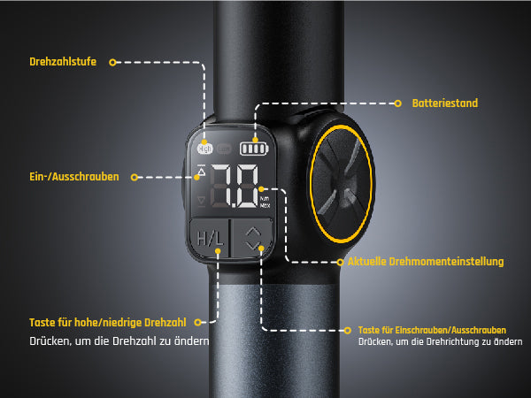 Fanttik Fold S1 APEX 3,7 V Akkuschrauber, elektrischer Schraubendreher, Bildschirminteraktion, Schwenkgriff, Optionen für hohe/niedrige Drehzahl, max 7 Nm, 1/4 Zoll Sechskant, Ideas DIY Tool