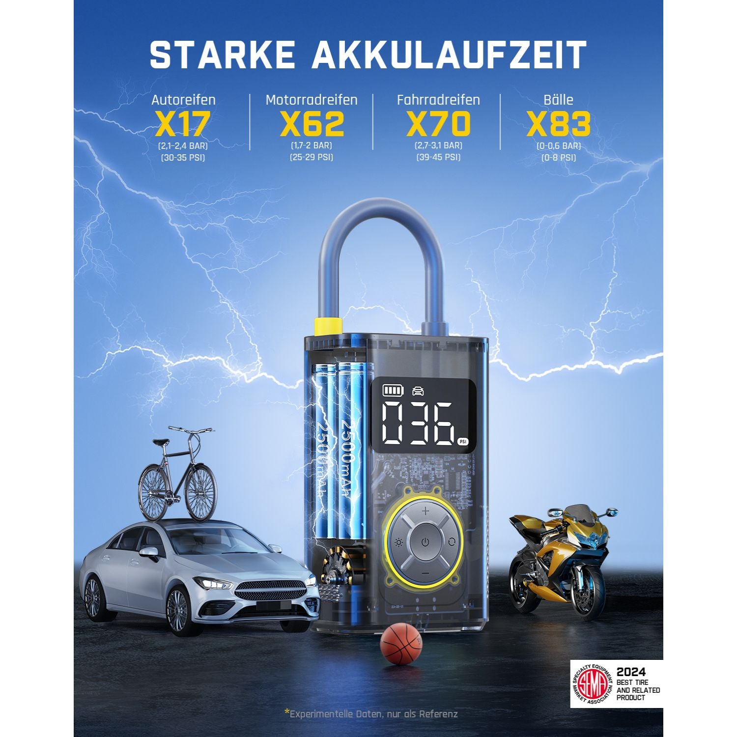 Fanttik X9 Pro Tragbare Elektronische Luftpumpe, 1 Min Schnelles aufblasen Elektrische Kompressor, 10,3 BAR/150 PSI Luftkompressor mit LED-Licht für Fahrrad, Auto, Motorrad und Ball