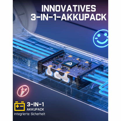 FanttikRide K9 Pro Elektroroller für Kinder 3-6 Jahren, Höhenverstellbar für Fahrer von 1,0-1,4 m, 40 kg, bis 40 Min Fahrzeit, 6 km Reichweite, KI & 2 Maximalgeschwindigkeiten 6/10 km/h