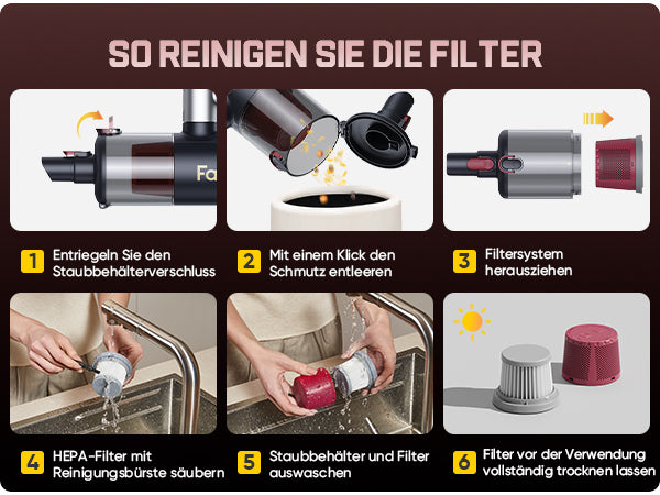Der 300-ml-Staubbehälter des Handstaubsaugers ist für den täglichen Gebrauch ausgelegt. Dank einer Sicherheitsverriegelung, die ein Verschütten verhindert, lässt sich der Behälter mit nur einem Knopfdruck leeren, ohne dass Ihre Hände schmutzig werden. Das integrierte Licht hilft Ihnen dabei, auch schwer zugängliche Ecken mühelos zu reinigen.