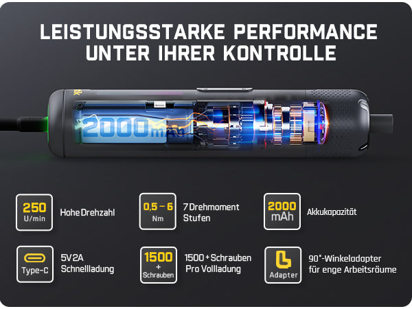 Fanttik S2 Pro 3,7V Elektroschrauber, Akku-Schrauberset, 7 Drehmoment (0,5 bis 6 Nm), 20 magnetische Bits, 1/4-Zoll-Sechskant-Aufnahme mit 90°-Adapter, geeignet für Möbel und Haushaltsreparaturen